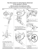 Preview for 13 page of Craftsman 315.CR2000 Operator'S Manual