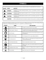 Предварительный просмотр 5 страницы Craftsman 315.CR2600 Operator'S Manual