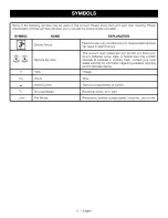 Предварительный просмотр 6 страницы Craftsman 315.CR2600 Operator'S Manual