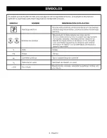 Предварительный просмотр 18 страницы Craftsman 315.CR2600 Operator'S Manual