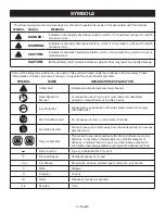 Preview for 6 page of Craftsman 315.CRS1000 Operator'S Manual