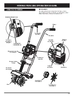 Preview for 23 page of Craftsman 316.292561 Operator'S Manual