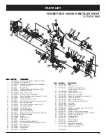 Preview for 35 page of Craftsman 316.292561 Operator'S Manual