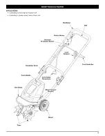 Preview for 5 page of Craftsman 316.292630 Operator'S Manual