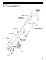 Preview for 17 page of Craftsman 316.292630 Operator'S Manual