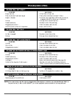 Preview for 19 page of Craftsman 316.292711 Operator'S Manual