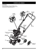 Preview for 28 page of Craftsman 316.292711 Operator'S Manual