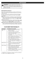 Preview for 19 page of Craftsman 316.380700 Operator'S Manual