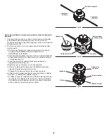 Предварительный просмотр 42 страницы Craftsman 316.74093 series Operator'S Manual