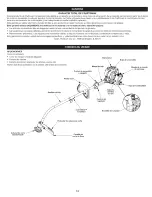 Предварительный просмотр 14 страницы Craftsman 316.791150 Operator'S Manual