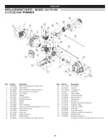 Предварительный просмотр 22 страницы Craftsman 316.791150 Operator'S Manual