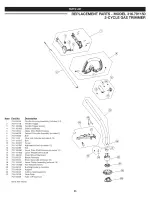 Предварительный просмотр 23 страницы Craftsman 316.791150 Operator'S Manual