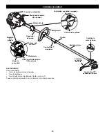 Предварительный просмотр 19 страницы Craftsman 316.79187 Operator'S Manual