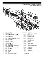 Preview for 25 page of Craftsman 316.79189 Operator'S Manual