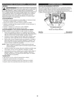 Предварительный просмотр 23 страницы Craftsman 316.791930 Operator'S Manual