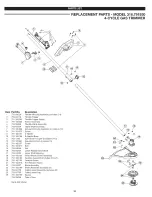 Предварительный просмотр 31 страницы Craftsman 316.791930 Operator'S Manual