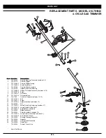 Предварительный просмотр 35 страницы Craftsman 316.79194 Operator'S Manual