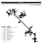 Предварительный просмотр 31 страницы Craftsman 316.79199 Operator'S Manual