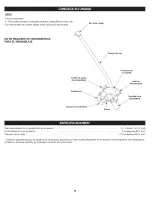 Preview for 15 page of Craftsman 316.792401 Operator'S Manual