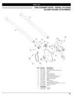 Предварительный просмотр 17 страницы Craftsman 316.792480 Operator'S Manual