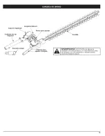 Preview for 15 page of Craftsman 316.792490 Operator'S Manual