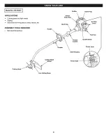 Preview for 6 page of Craftsman 316.79437 Weedwacker Operator'S Manual