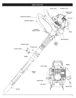 Preview for 5 page of Craftsman 316.794801 Operator'S Manual