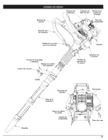 Preview for 21 page of Craftsman 316.794801 Operator'S Manual