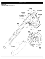 Preview for 5 page of Craftsman 316.794830 Operator'S Manual