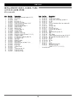 Предварительный просмотр 38 страницы Craftsman 316.79498 Operator'S Manual