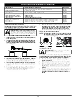 Предварительный просмотр 25 страницы Craftsman 316.79614 Operator'S Manual