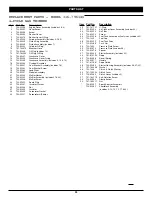 Предварительный просмотр 33 страницы Craftsman 316.79614 Operator'S Manual