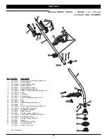 Предварительный просмотр 34 страницы Craftsman 316.79614 Operator'S Manual