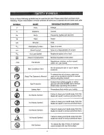 Предварительный просмотр 4 страницы Craftsman 320.10320 Operator'S Manual