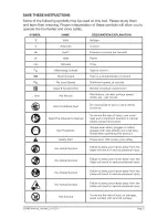 Preview for 5 page of Craftsman 320.16489 Operator'S Manual