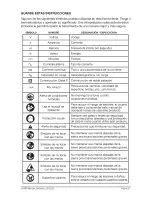 Preview for 17 page of Craftsman 320.16489 Operator'S Manual