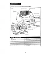 Предварительный просмотр 12 страницы Craftsman 320.17235 Operator'S Manual