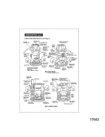 Preview for 13 page of Craftsman 320.17543 Operator'S Manual