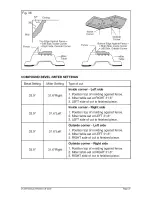 Preview for 37 page of Craftsman 320.21228 Operator'S Manual