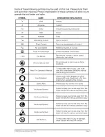 Preview for 4 page of Craftsman 320.23465 Operator'S Manual