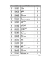 Предварительный просмотр 25 страницы Craftsman 320.26314 Operator'S Manual