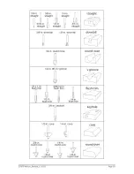 Предварительный просмотр 35 страницы Craftsman 320.27669 Operator'S Manual