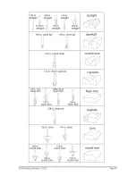 Предварительный просмотр 40 страницы Craftsman 320.27680 Operator'S Manual