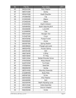 Предварительный просмотр 47 страницы Craftsman 320.27680 Operator'S Manual