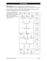 Предварительный просмотр 54 страницы Craftsman 320.28084 Product Manual