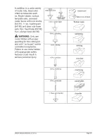 Предварительный просмотр 55 страницы Craftsman 320.28084 Product Manual