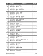 Предварительный просмотр 65 страницы Craftsman 320.28084 Product Manual