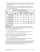 Preview for 7 page of Craftsman 320.28160 Product Manual