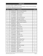 Preview for 33 page of Craftsman 320.28223 Operator'S Manual