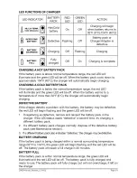 Preview for 14 page of Craftsman 320.2966 Operator'S Manual